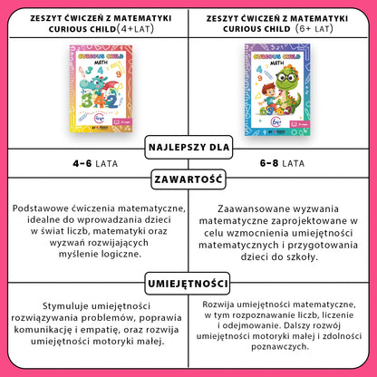 Zeszyt ćwiczeń z matematyki Curious Child (4+ lata)